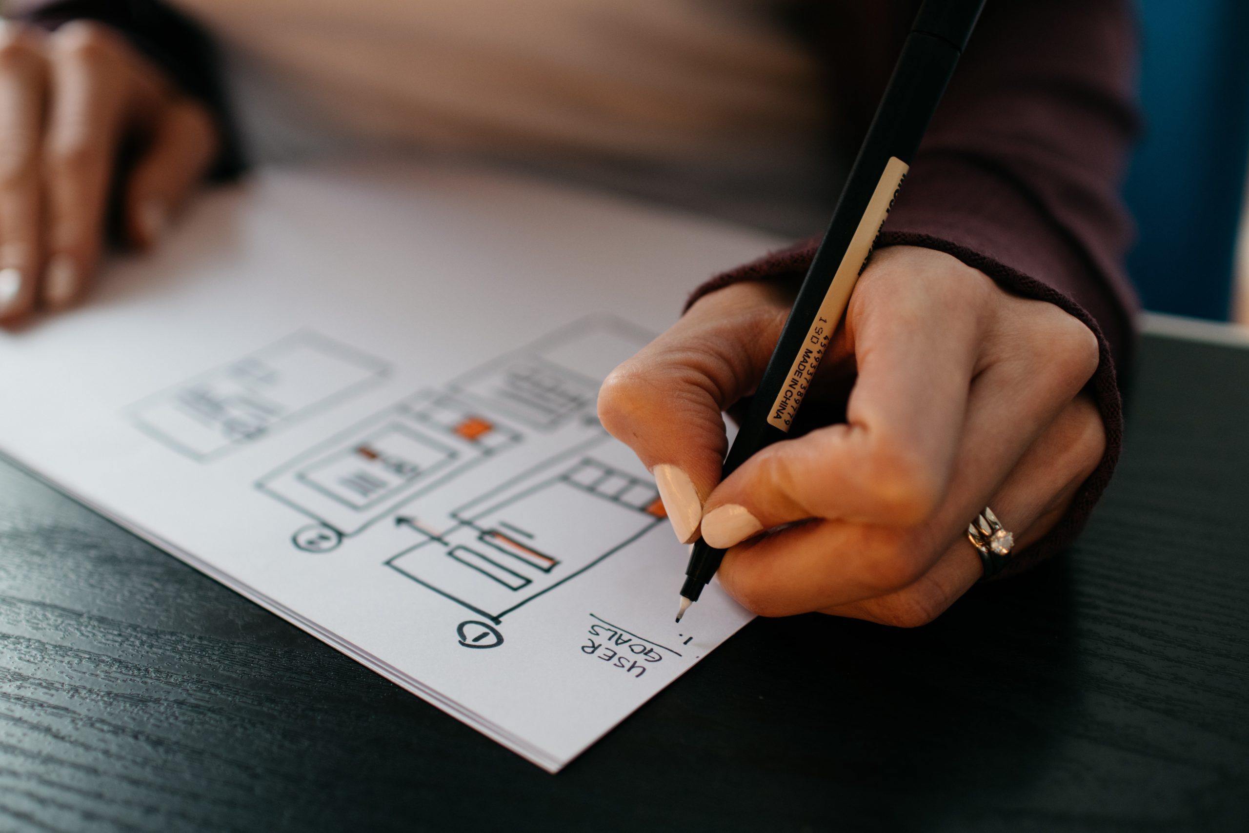 Featured image for “Building an Effective Website Part 2: Writing the Plan”